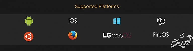 پلتفرم های پشتیبانی کننده از کوردوا